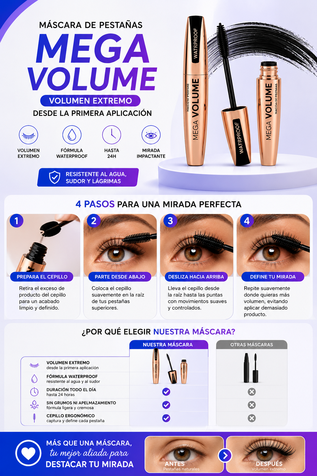 Mega Volume™ – La Máscara Waterproof para una Mirada Impactante 2x1