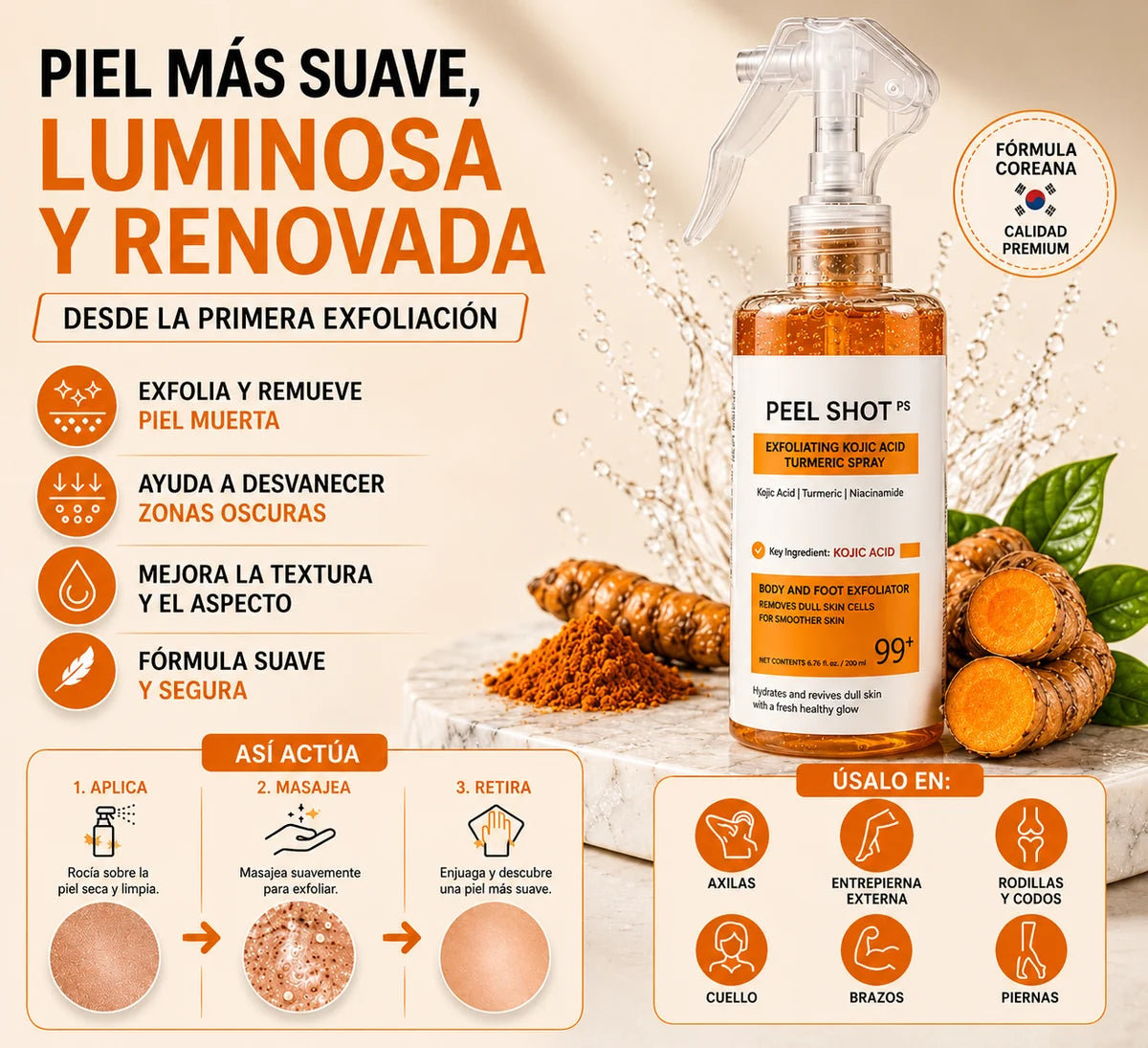 DR. MELAXIN Piel Nueva en Segundos: Adiós Piel Opaca y Áspera